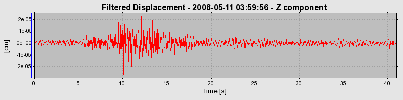 Plot-20160901-1368-1d8gsx8-0