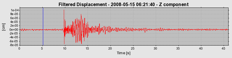 Plot-20160901-1368-22hsck-0