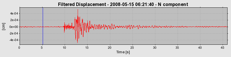 Plot-20160901-1368-9n8ic3-0