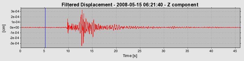 Plot-20160901-1368-1yb3nb6-0