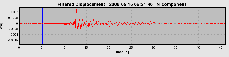 Plot-20160901-1368-188m1k5-0