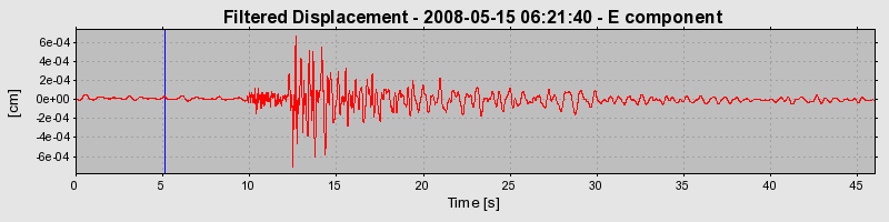 Plot-20160901-1368-1s25gmi-0