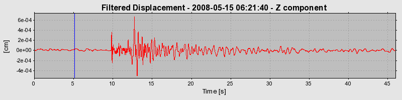 Plot-20160901-1368-2tpj1n-0