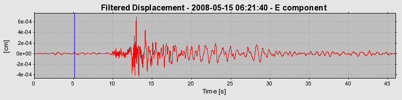 Plot-20160901-1368-1isc2ww-0