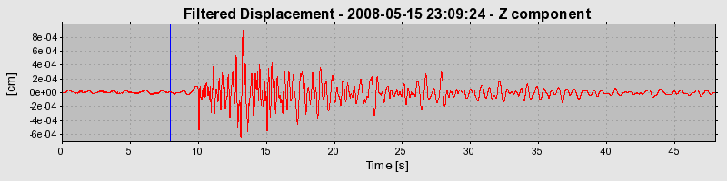 Plot-20160901-1368-lh1rn9-0