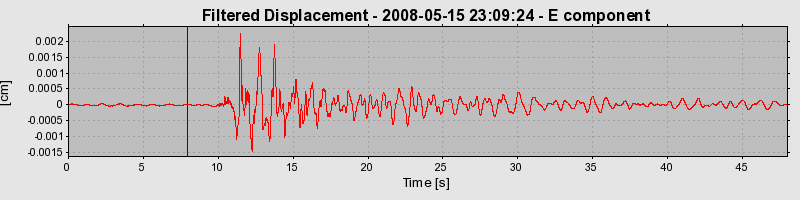 Plot-20160901-1368-19r95vt-0