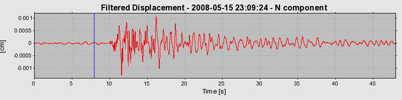 Plot-20160901-1368-ufjdi9-0