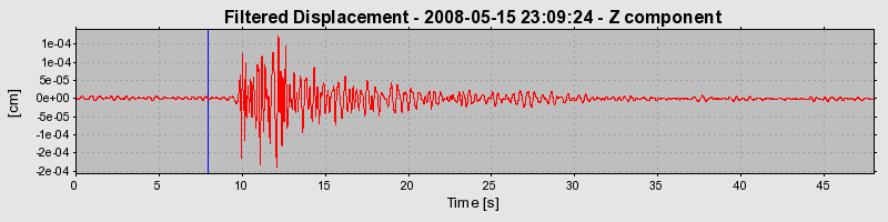 Plot-20160901-1368-1f491lg-0