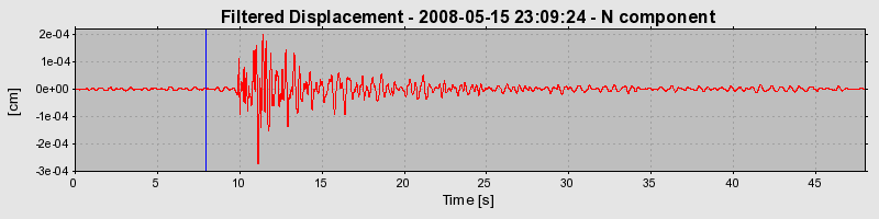 Plot-20160901-1368-1yvqqf-0