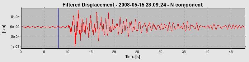 Plot-20160901-1368-q1qfre-0