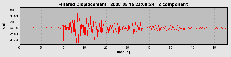 Plot-20160901-1368-11aoc3s-0