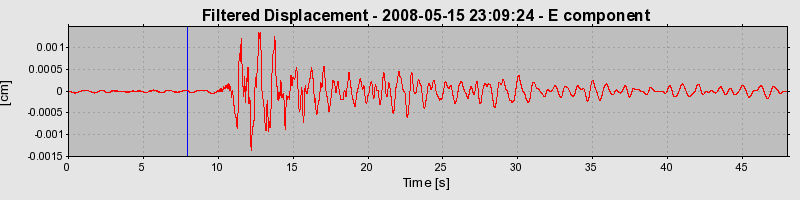 Plot-20160901-1368-1mzgkq3-0