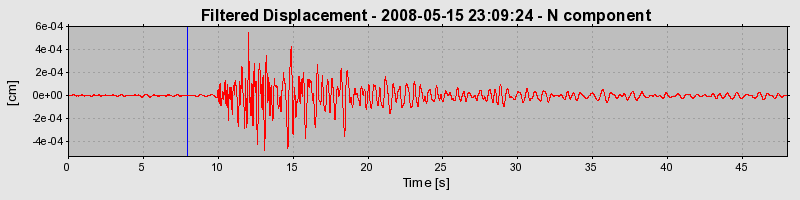 Plot-20160901-1368-r60bei-0