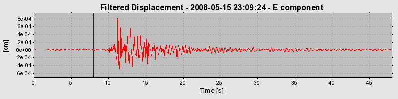 Plot-20160901-1368-4j8qix-0