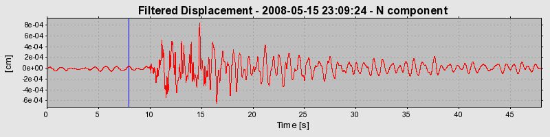 Plot-20160901-1368-1iryrdf-0