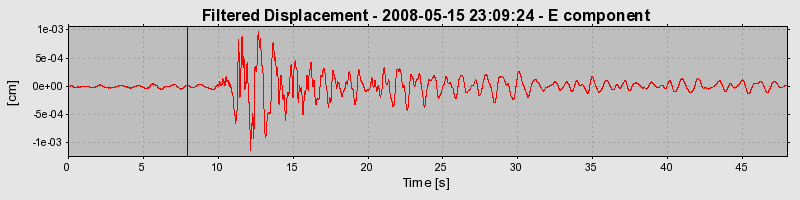 Plot-20160901-1368-rgiy3k-0