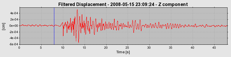 Plot-20160901-1368-1uwwnj4-0