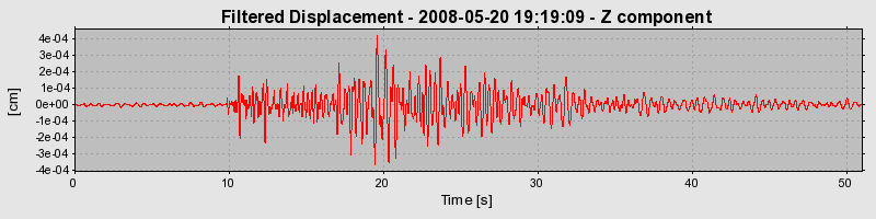 Plot-20160901-1368-183ub5j-0