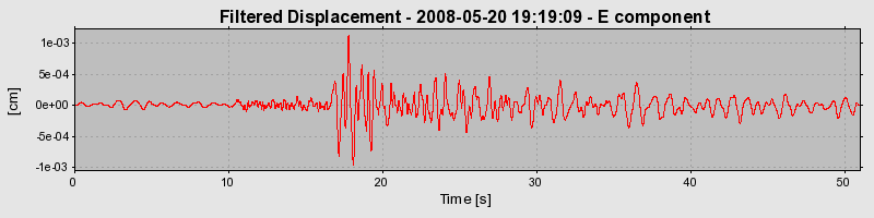 Plot-20160901-1368-1gj7toj-0