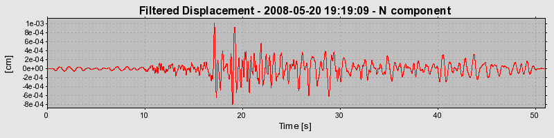 Plot-20160901-1368-1fx1emt-0