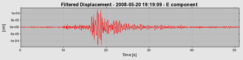 Plot-20160901-1368-s8drif-0