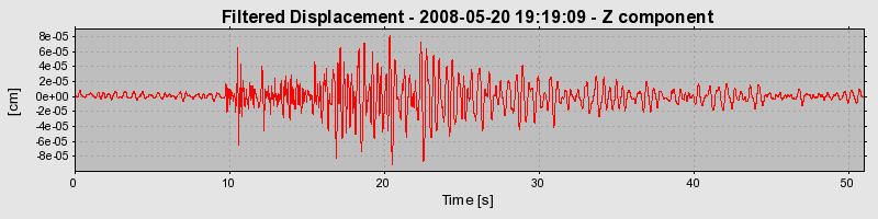 Plot-20160901-1368-df4lpf-0