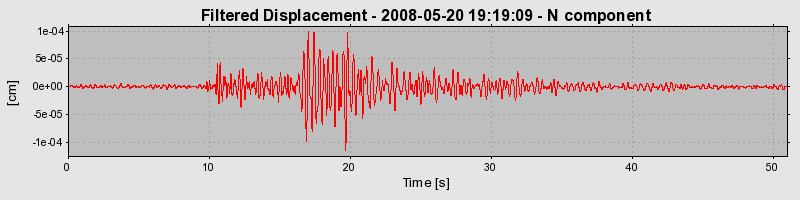 Plot-20160901-1368-d3tpdf-0