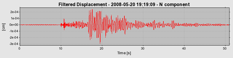 Plot-20160901-1368-nbymze-0