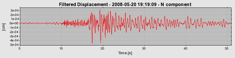 Plot-20160901-1368-1f3ppyc-0