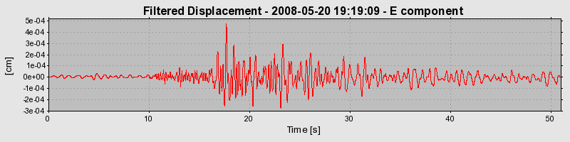 Plot-20160901-1368-6ne9u3-0