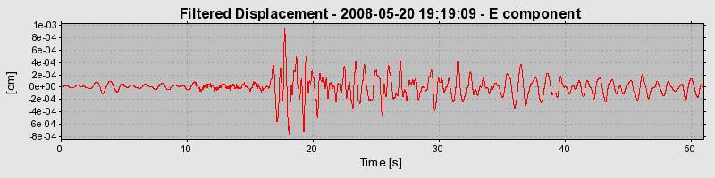 Plot-20160901-1368-7p1mzl-0