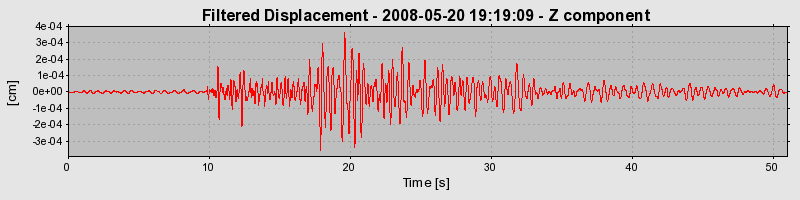 Plot-20160901-1368-1amry-0