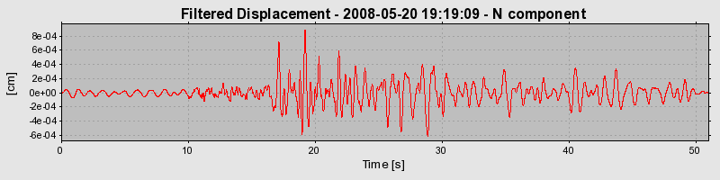 Plot-20160901-1368-msorb6-0