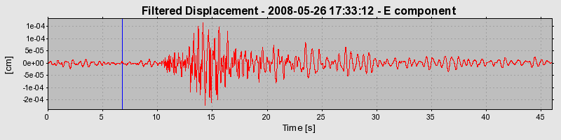 Plot-20160901-1368-1wc6k0m-0