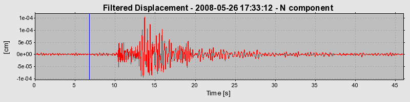 Plot-20160901-1368-1p02xh0-0