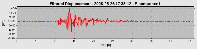 Plot-20160901-1368-v8xt1u-0