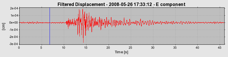 Plot-20160901-1368-1cnu056-0