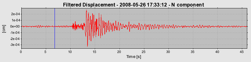 Plot-20160901-1368-1wirebd-0