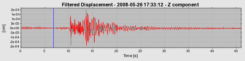 Plot-20160901-1368-1aqsjq8-0