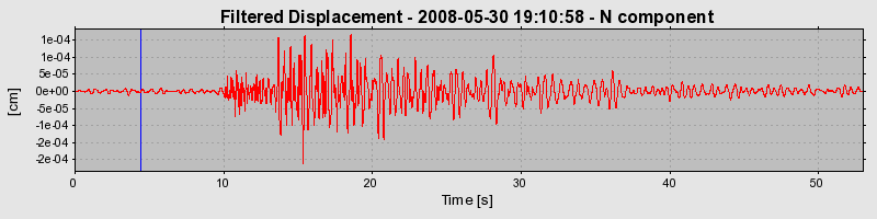 Plot-20160901-1368-1yo08bm-0