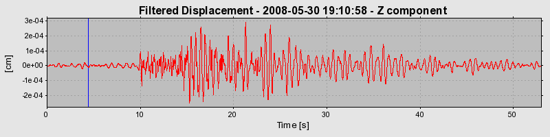 Plot-20160901-1368-dz7wq3-0