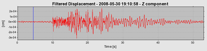 Plot-20160901-1368-1dqvljk-0