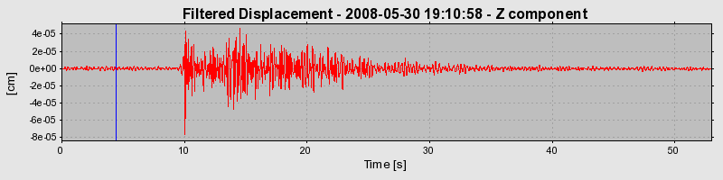 Plot-20160901-1368-asw7oi-0