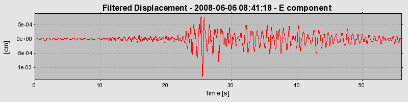 Plot-20160924-18822-130dn1w-0