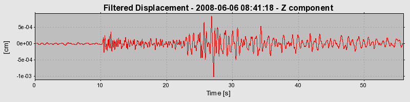 Plot-20160924-18822-1rvnoll-0