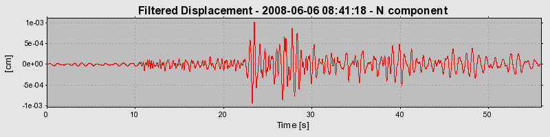 Plot-20160924-18822-6tx0cf-0