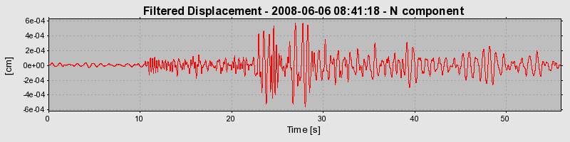 Plot-20160924-18822-1lnmr4u-0