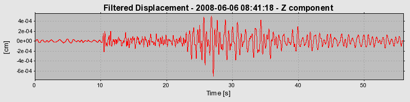 Plot-20160924-18822-15f8l1a-0