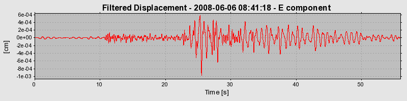 Plot-20160924-18822-6ospzg-0