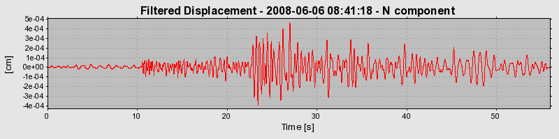 Plot-20160924-18822-x29ihv-0